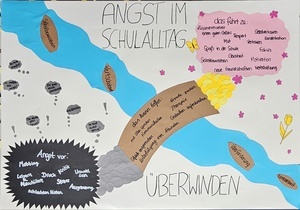 6.Mit Werten �ngste �berwinden