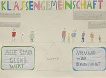 2.Klassengemeinschaft