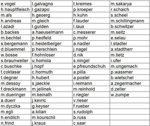 linker Teil der E-Mail